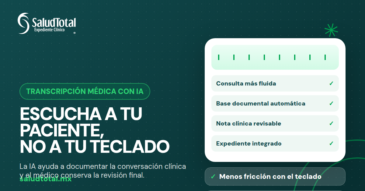 Transcripción Médica con IA: Cuánto Tiempo Ahorra Realmente en tu Consulta (2026)
